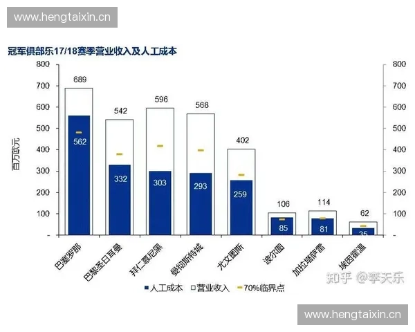 赛事成本控制策略研究与优化实践探索