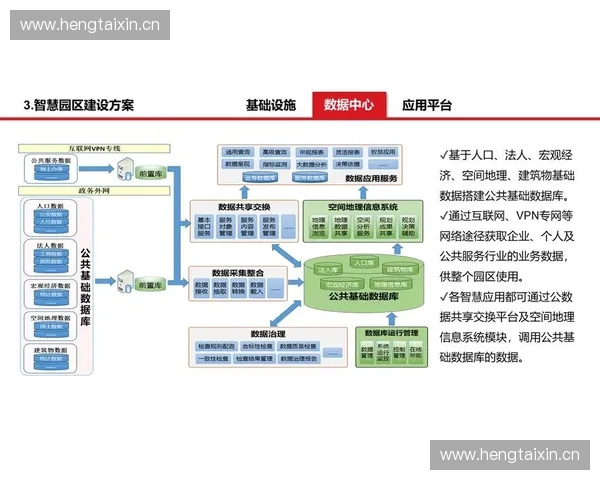 围绕VIP通道构建高效便捷智慧化服务体系发展策略研究综合优化路径