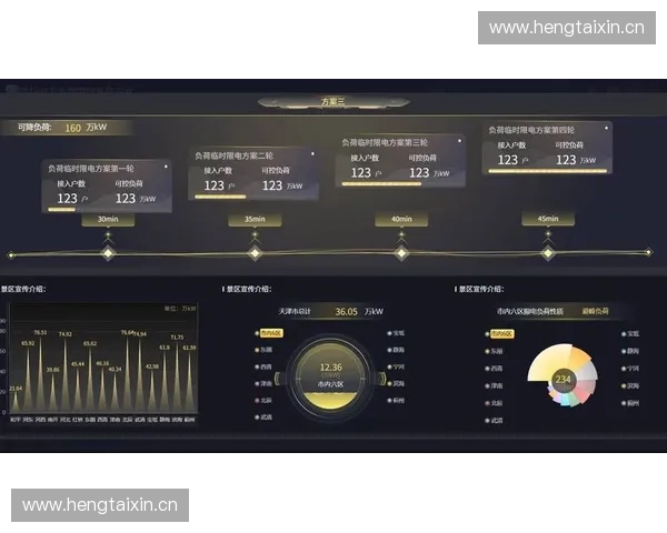 以电竞数据分析驱动战术决策与选手成长的全景研究生态评估与赛事优化