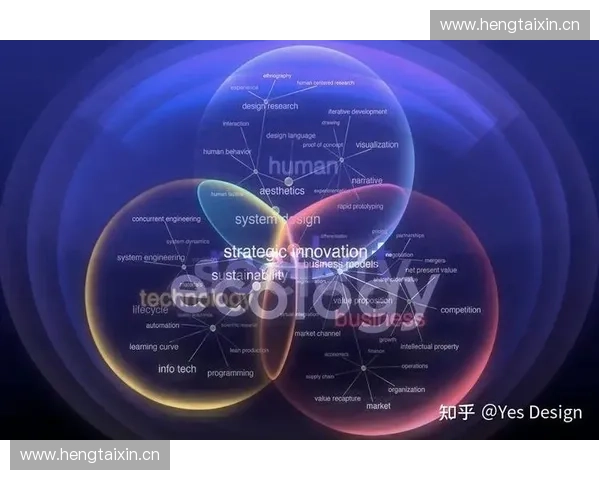 以赛事制作为核心的全流程创新与商业价值提升路径研究实践方法